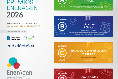 INFOGRAFÍA-TOTAL-PREMIOS-2026