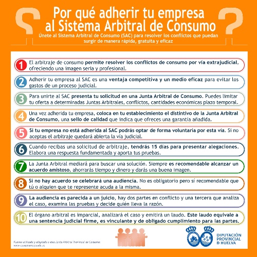 infografia 2