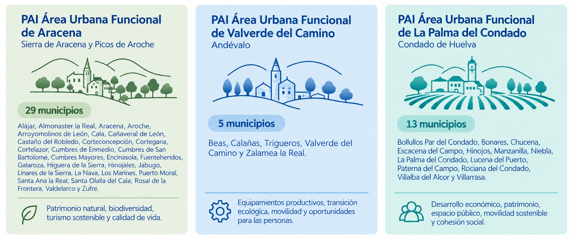 imagen-pais