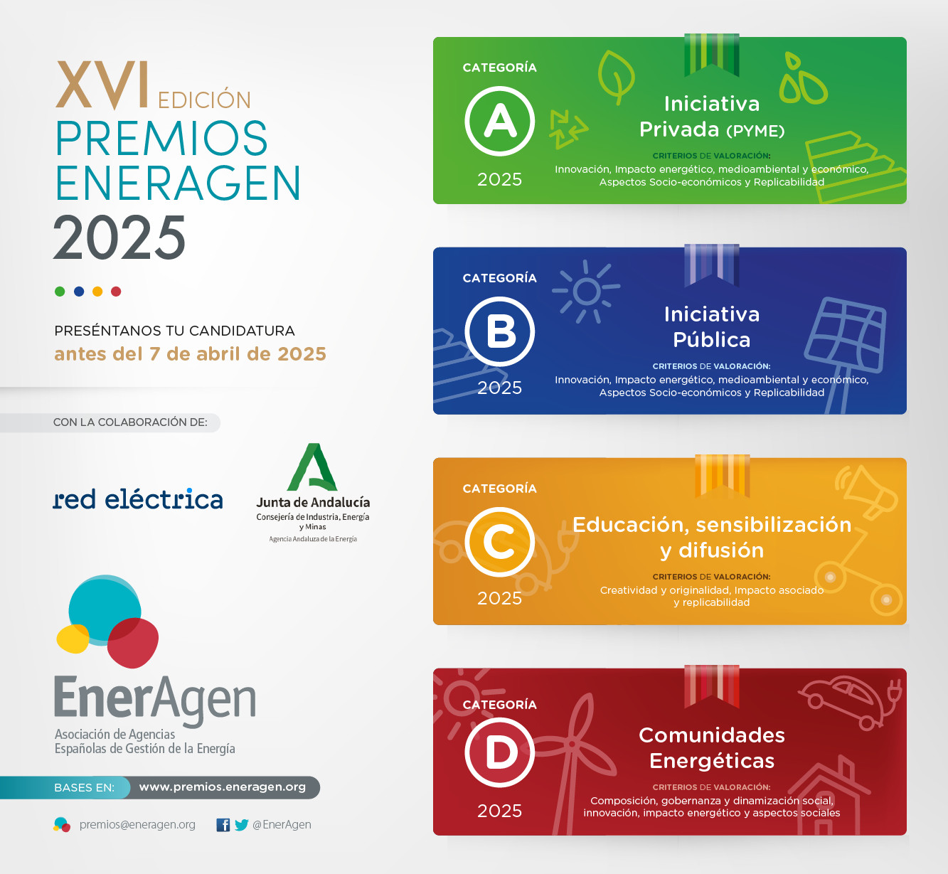 INFOGRAFIA-TOTAL-CON-PYME-PREMIOS-2025